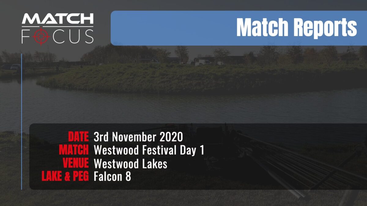 Westwood Festival Day 1 – 3rd November 2020 Match Report