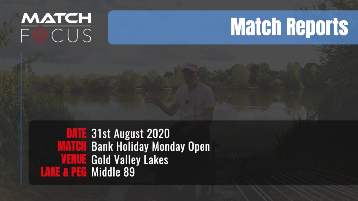 Bank Holiday Monday Open – 31st August 2020 Match Report