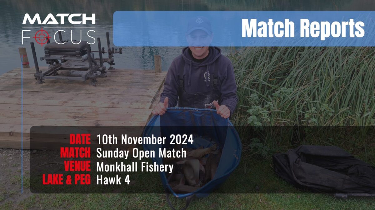 Sunday Open Match – 10th November 2024 Match Report