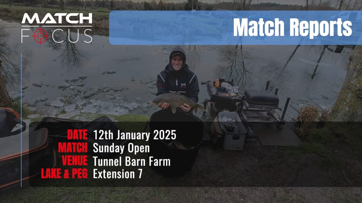 Sunday Open Match – 12th January 2025 Match Report