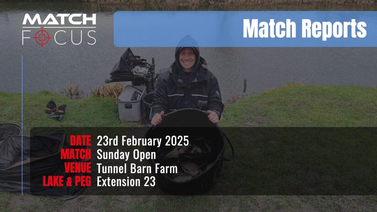 Sunday Open Match – 23rd February 2025 Match Report